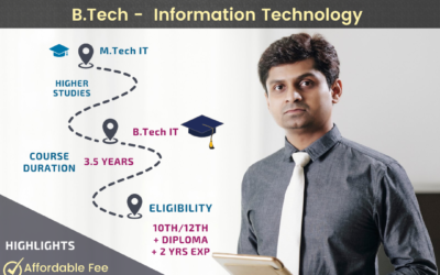 Admissions Open for Part Time BTech Information Technology