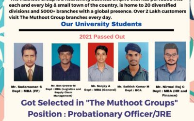 Department of Placement & Training – 2021 Passed Out Students