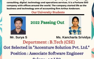 Department of Placement & Training 2022 Passing out Students