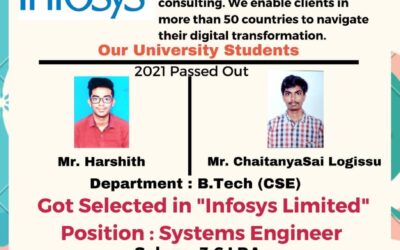 Department of Placement and Training 2021 passed out