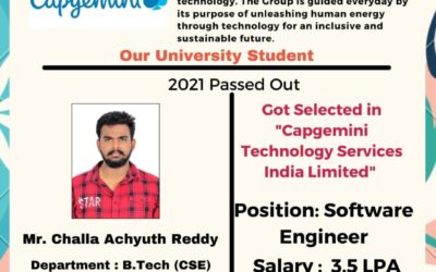 Department of Placement & Training – 2021 Passed Out Students
