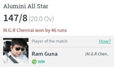 MGR Chennai won by 46 runs