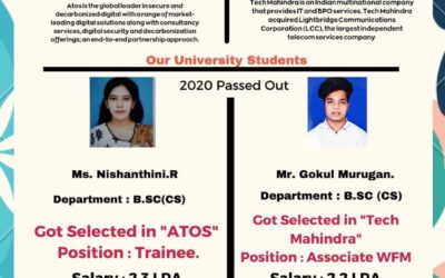 Successful Placement by Department of Placement & Training
