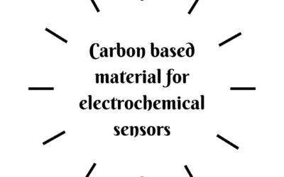 Carbon Based Materials for Electrochemical Sensors