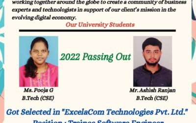 Department of Placement & Training 2022 Passing Out