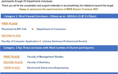 Happy to announce the award winners of MGR Alumni Conclave 2021