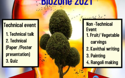 National Level Symposium on Biozone 2021