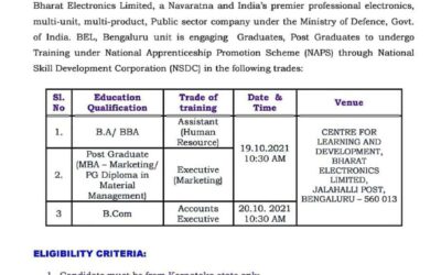 Walk-in Selection for B. Com/BBA/BA/PG Students