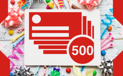 A Milestone in MGRERI Blog